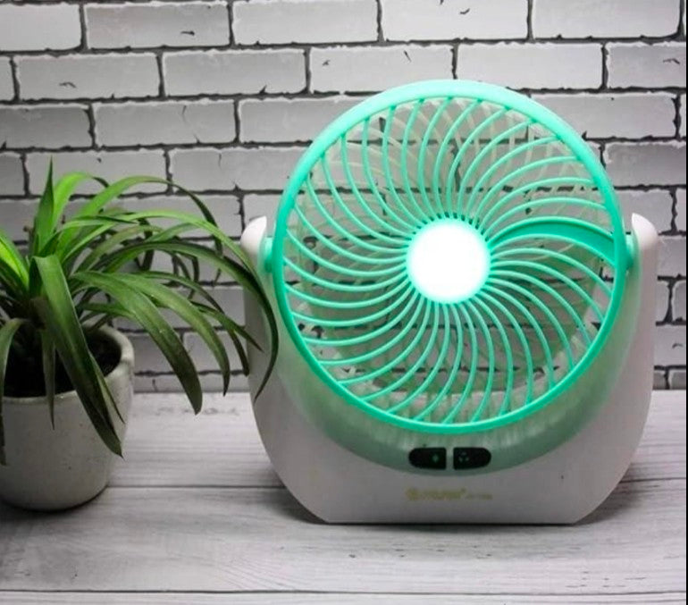 Gadgets